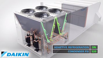 Rebel Applied™ Packaged Rooftop Systems – Now with Inverter Compressors